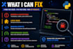 debug, fix, and improve your python code