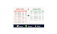 clean format and organize your excel or CSV data