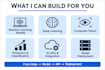 develop ai machine learning and deep learning solutions