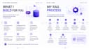 build rag chatbots, ai knowledge bases, llm integrations and langchain apps