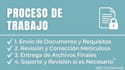 write, proofread, and edit your spanish texts professionally