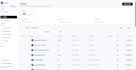 build a web app with role based access control