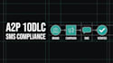complete a2p 10dlc registration for gohighlevel SMS compliance