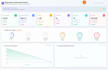 develop enterprise ai agents, custom saas solutions, and cloud architectures