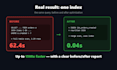 optimize your slow mysql database and speed up queries