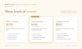 turn your sop into an employee training system