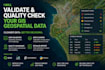 validate and quality check your gis geospatial data