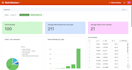 setup your airtable database with the automation and integrations