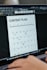 manage your calendar and schedule your appointments