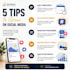 design professional social media posts, resume, tech infographics using canva