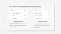 set up your zendesk admin center, ai agent, and help center