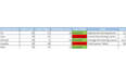 create excel spreadsheet services