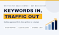 write SEO blog posts, articles, and website content