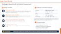 build a financial model, projections and 3 statement forecast