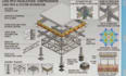 do shoring layout design with structures 3d rendering