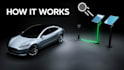 create 3d industrial product animation and technical visualization