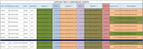 do accurate data entry and microsoft excel tasks
