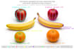 do bounding box image annotation for object detection