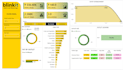 really good at data analyst converting complex data into actionable insight