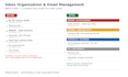 be your virtual assistant for admin support