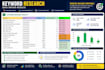 do a professional SEO keyword research