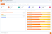 build autonomous ai agents, multi agent systems, and custom llms