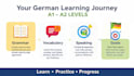 teach you german with easy and engaging lessons
