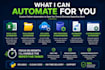 automate repetitive tasks using python scripts