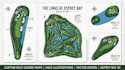 create custom golf course maps, hole maps and vector map illustrations