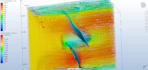 perform fea and cfd simulation for your engineering design