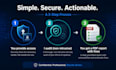 audit saas API ai security fast track no fix no pay