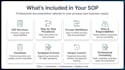 create professional sop documentation and business processes