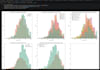 do data cleaning, preprocessing, and eda in python
