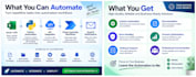 automate business processes using python, vba, powerautomate