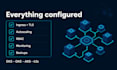 set up, secure and manage your kubernetes cluster
