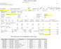 ms excel data cleaning and formatting, merging, splitting, sorting, deduping