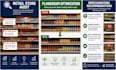 audit your retail store merchandising and planogram