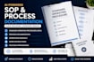 create ai powered sops, process documentation and operations manuals