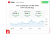 do youtube SEO and channel optimization