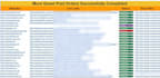 provide dofollow linkbuilding guest posting and quality backlinks domain rating
