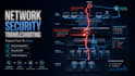 troubleshoot and fix your cybersecurity problems