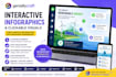 create interactive infographics and clickable visuals in genially