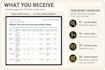 turn customer feedback into a prioritized repair plan