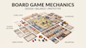 develop your board game mechanics and prototype and board game balancing