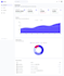 build a custom next js admin dashboard with tailwind and mui