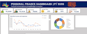 do expert data analysis and visualization