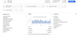 boost your ebay sales with expert account management