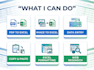 convert PDF to excel and do data entry