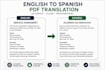 translate PDF documents from english to spanish