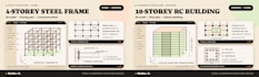 do concrete steel structure analysis design detailing on etabs sap2000